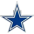 Dallas Cowboys NFL Pewter "Logo" Trailer Hitch Cover