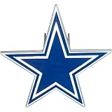 Dallas Cowboys Logo Trailer Hitch Cover