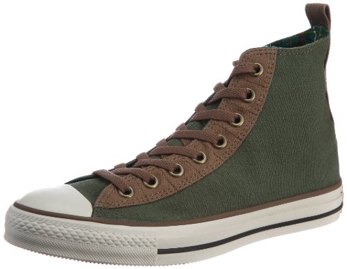 [�R���o�[�X] CONVERSE CONVERSE ALL STAR EYESTITCH HI AS EYEST HI1C440 (�O���[��/8.5)