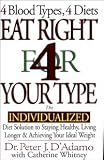 Eat Right 4 Your Type
