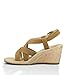 UGG Australia Women's Gaiana Sandals