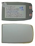 SAMSUNG SGHS307 Battery