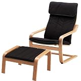 Most Popular Apartment Products “Ikea Chair”