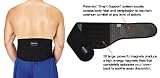 Sport MTR Lower Back Support