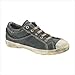 Women's CATERPILLAR Canvas Upper 304909