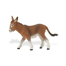 サファリ レプリカ ロバ