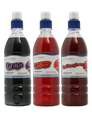 Product Details