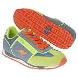 KangaROOS Women