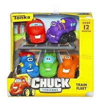 Tonka: Chuck and Friends Train Fleet