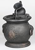 Little Giant Copper Kettle With Planter