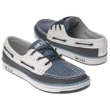 310 Motoring Men's SEVERN