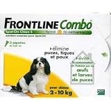 Détails sur le produit