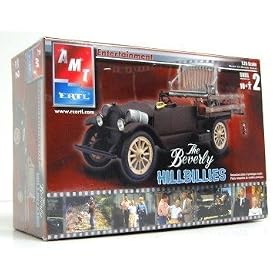 The Beverly Hillbillies Model