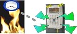 住宅用火災報知器　煙・無線式【シルタンちゃん】　赤色ＬＥＤと大音量で火災をお知らせの画像