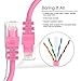 GearIt 50 Feet Cat 6 Ethernet Cable Cat6 Snagless Patch - Computer LAN Network Cord, Pink [Lifetime Warranty]
