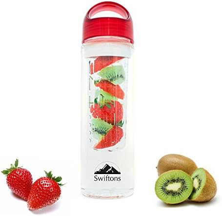 Fruit Infused Water Bottle - 24 oz Clear Refillable Eastman Tritan, Dishwasher Safe, Sport Infuser Detox Bottle