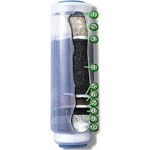 New Wave Enviro Products - 10 Stage Replacement Cartridge, 1 pieces