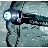 Produkt-Bild: RING - Cybalite Sprint - LED Stirnlampe - verstellbar