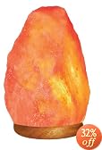 This item last updated: Nov 08, 2010
