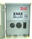 Cords, Wires & Accessories: RV Panel, 80 Amp, 120/240 Volt Electrical Box