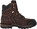 Irish Setter Men's 6