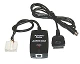 Direct Audio Input From iPod Dock Connector to Honda 2005-up Radio w/CD Changer Input