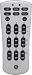 GE 45600 Z-Wave Technology Wireless Lighting Remote Control