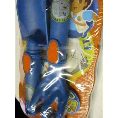 ABC Products
