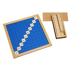 Hundreds Board
