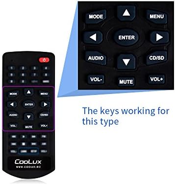 Coolux@ Universal Remote for HITACHI Remote Projector Type CP-X2021WN