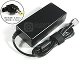 Review Smart Parts  / Laptop AC Adapter 16v 4.5a for IBM Thinkpad i1442 i1460 i1480 i1482 i1483 i1490 i1492 i1540 i1541 i1542 i1560 i1562 i1572 i1592 i1700 i1720 i1721 i1750 i1800 R30 R31 R32 R40 R40e R50 R50E R50p R51 R52 S30 S31