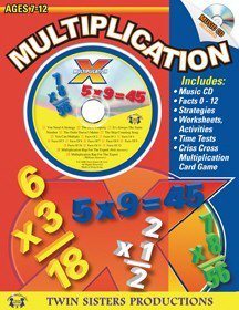 CD-Charts  Music : Multiplication