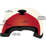 1999-2011 Honda Sportrax 400 EX X (Rubber Flange] ATV Premium Air Filter by ProFilter