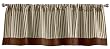 Tadpoles Jungle Spa Window Valance