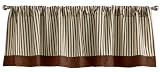 Tadpoles Jungle Spa Window Valance