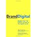 Bill Hunt's Social Media Marketing List
