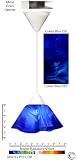 Jezebel Radiance® Lily Pendant Small. Hardware: White. Glass: Cobalt Navy Blue