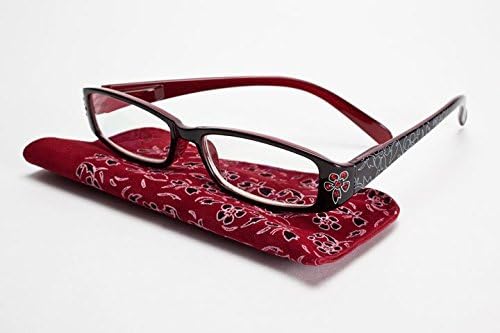 Cal Optix Indvl Eye Redd - Strength +2.00