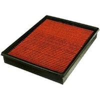 FRAM PPA8755A Air Hog Panel Filter
