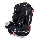 アップリカ Euro Harness STD バップレスブラック