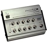 CHANNEL PLUS DA-550HHR Compatible Video Distribution Panel with I/R