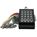 Knowing God: Walking through the Book of Books