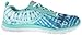 Skechers Sport Women's Limited Edition Fashion Sneaker