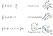 Early Mathematics and Physics, books on CD