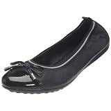 nike ballerines femmes Geox Donna Piuma Ballerin Ba