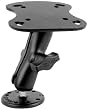 Ram Mount Humminbird Piranha Mount F/ Units Under 5 Lbs