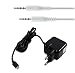 Mobile Charger For Intex Aqua Power Plus / Fast Charger 2 Ampere with LED Indicater (Free AUX Cable) RS.309.00