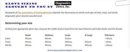 Diagnostics Direct Latex Exam Gloves Small Powder Free - 100 Count