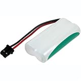 Lenmar Uniden Replacement Battery (CBBT1008)