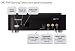 Hauppauge HD PVR Gaming Edition - Record from your Xbox, Wii or PS3 in High Definition -Upload your game session online